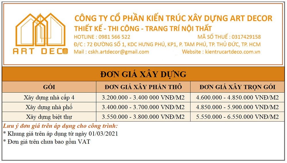 Đơn giá xây dựng trọn gói nhà dân dụng mới nhất trong năm 2024